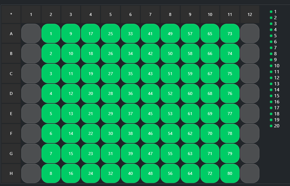 Filling Layout example Filling Layout